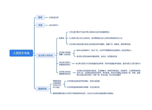 人民民主专政思维导图