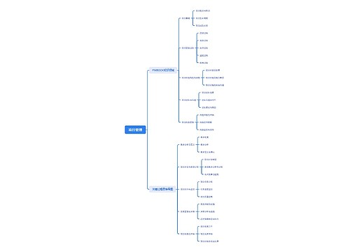 项目管理思维脑图