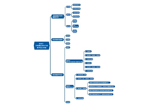 活动3：不同理论导向下的教学设计体验思维导图