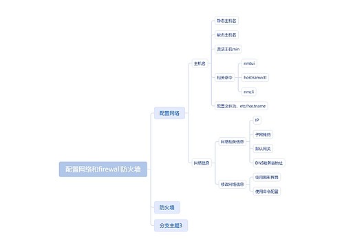 配置网络和firewall防火墙