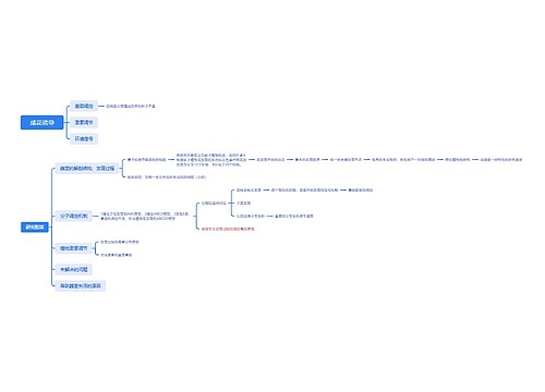 成花诱导思维导图