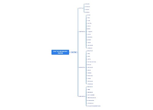 发电厂电气部分模块划分思维导图思维导图