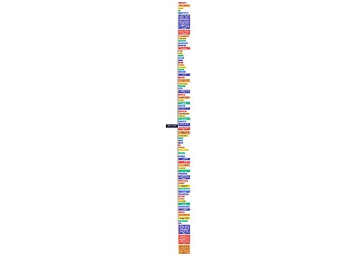 系统需求分析与设计文档描述实践（作业名称）