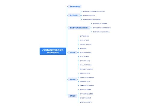 广州建设海洋创新发展之都的路径研究思维导图