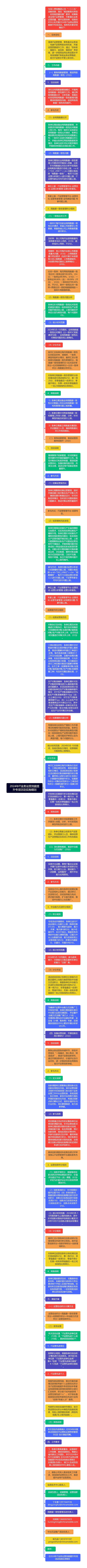 2024年IT业务运营效能提升专项活动实施细则思维导图