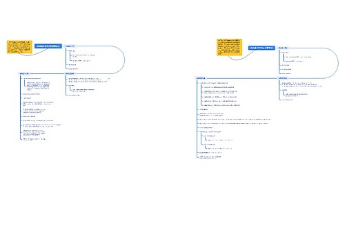 病种成本核算思维导图