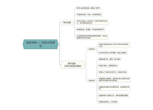 验房流程——验房注意事项