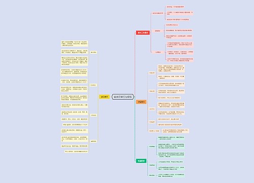 前台日常行为规范 前台日常行为规范