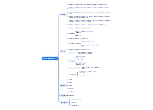 中职班主任专项培训思维导图