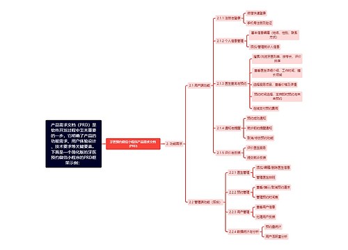 产品需求文档（PRD）是软件开发过程中至关重要的一步，它明确了产品的功能需求、用户体验设计、技术要求等关键要素。下面是一个简化版的牙医预约微信小程序的PRD框架示例：