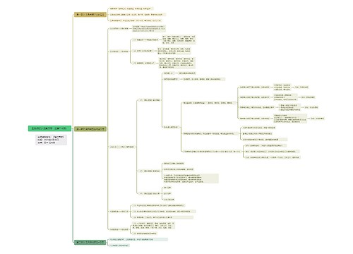 五色阅读沙龙第四期(总第716期) 五色阅读沙龙第四期(总第716期)