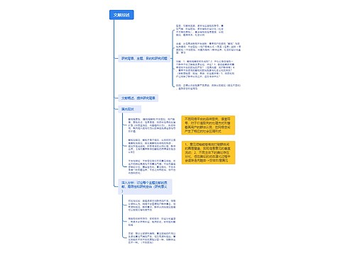 文献综述思维脑图思维导图