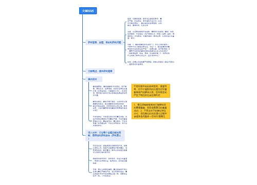 文献综述思维脑图 文献综述思维脑图