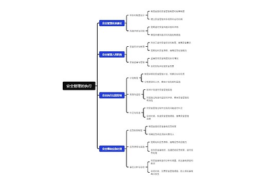 安全管理的执行