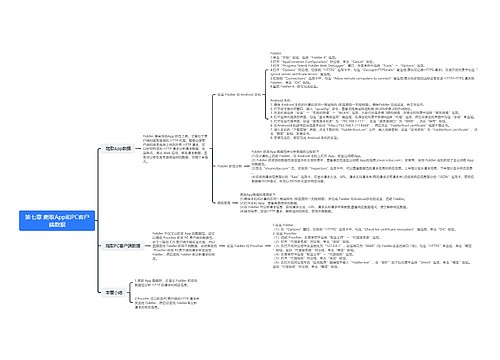 第七章 爬取App和PC客户端数据 第七章 爬取App和PC客户端数据