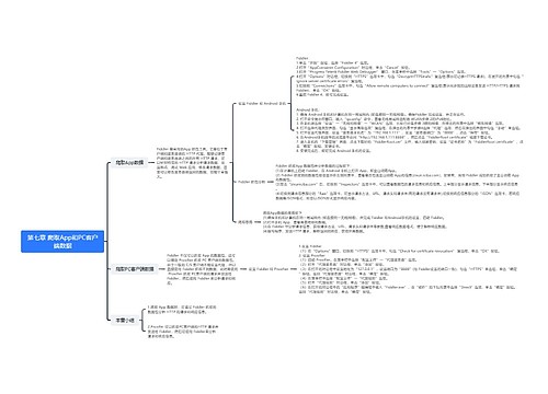 第七章 爬取App和PC客户端数据思维导图