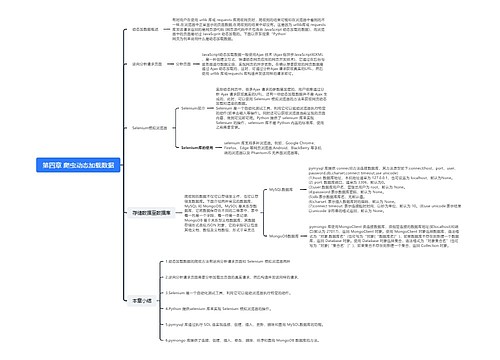 第四章 爬虫动态加载数据思维导图