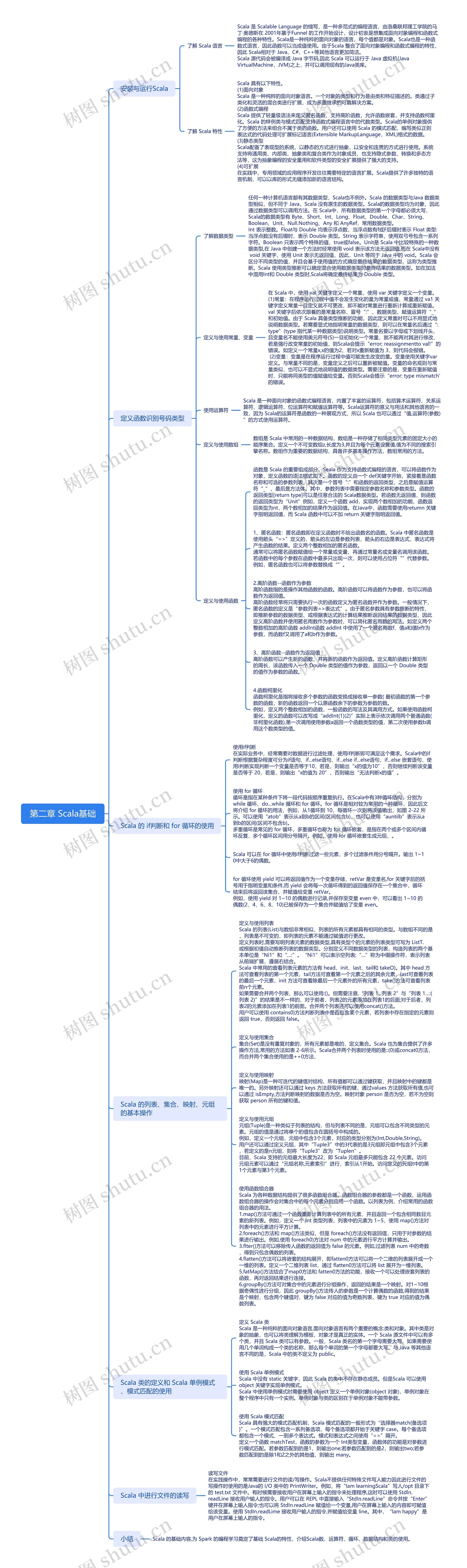 第二章 ﻿Scala基础思维导图