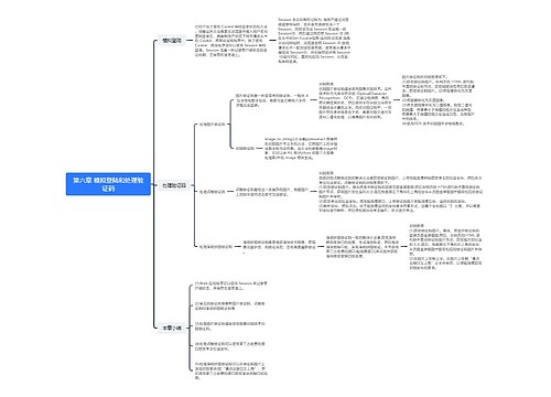 第六章 模拟登陆和处理验证码思维导图