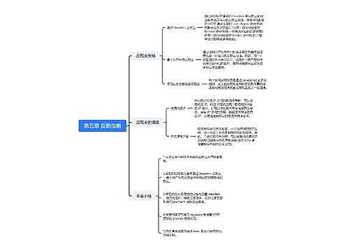 第五章 反爬虫策略思维导图