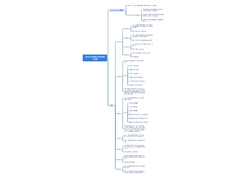 色彩对比类别的深层归纳与整理 色彩对比类别的深层归纳与整理
