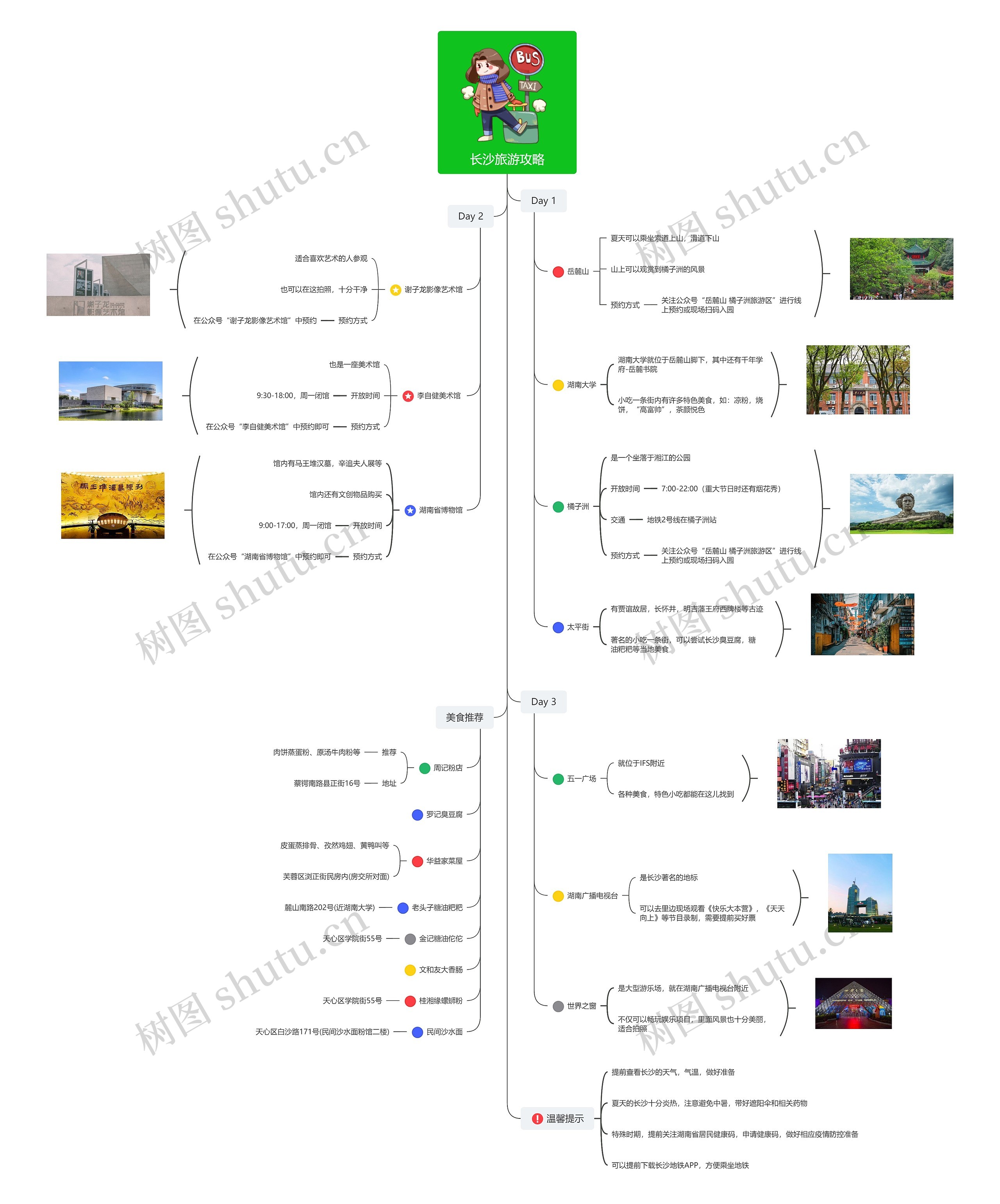 长沙旅游攻略