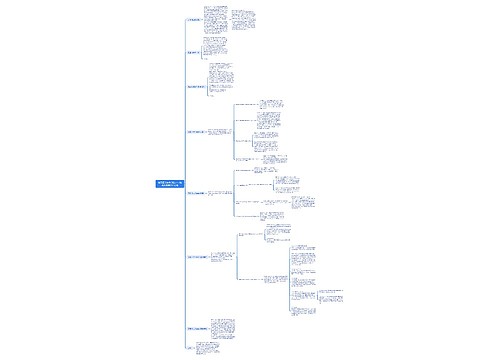 第五章 Spark SQL——结构化数据文件处理思维导图