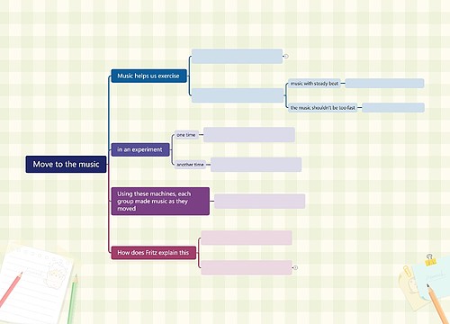 Move to the music思维导图