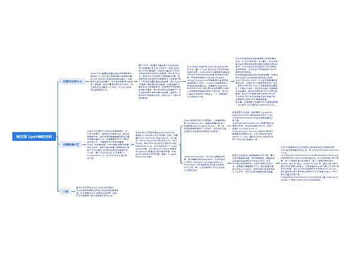 第四章 Spark编程进阶思维导图