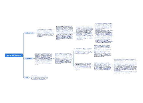 第四章 Spark编程进阶 第四章 Spark编程进阶