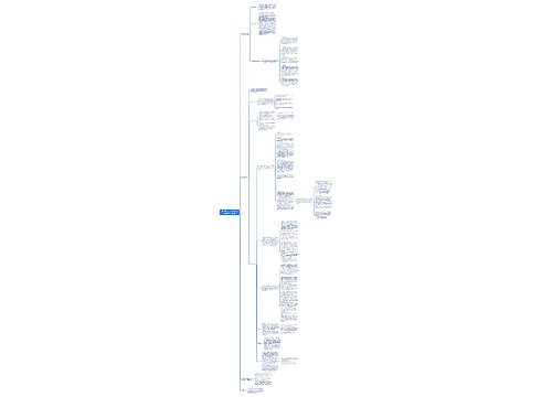 第八章 Spark MLlib——功能强大的算法库