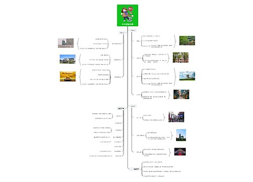 长沙旅游攻略 长沙旅游攻略