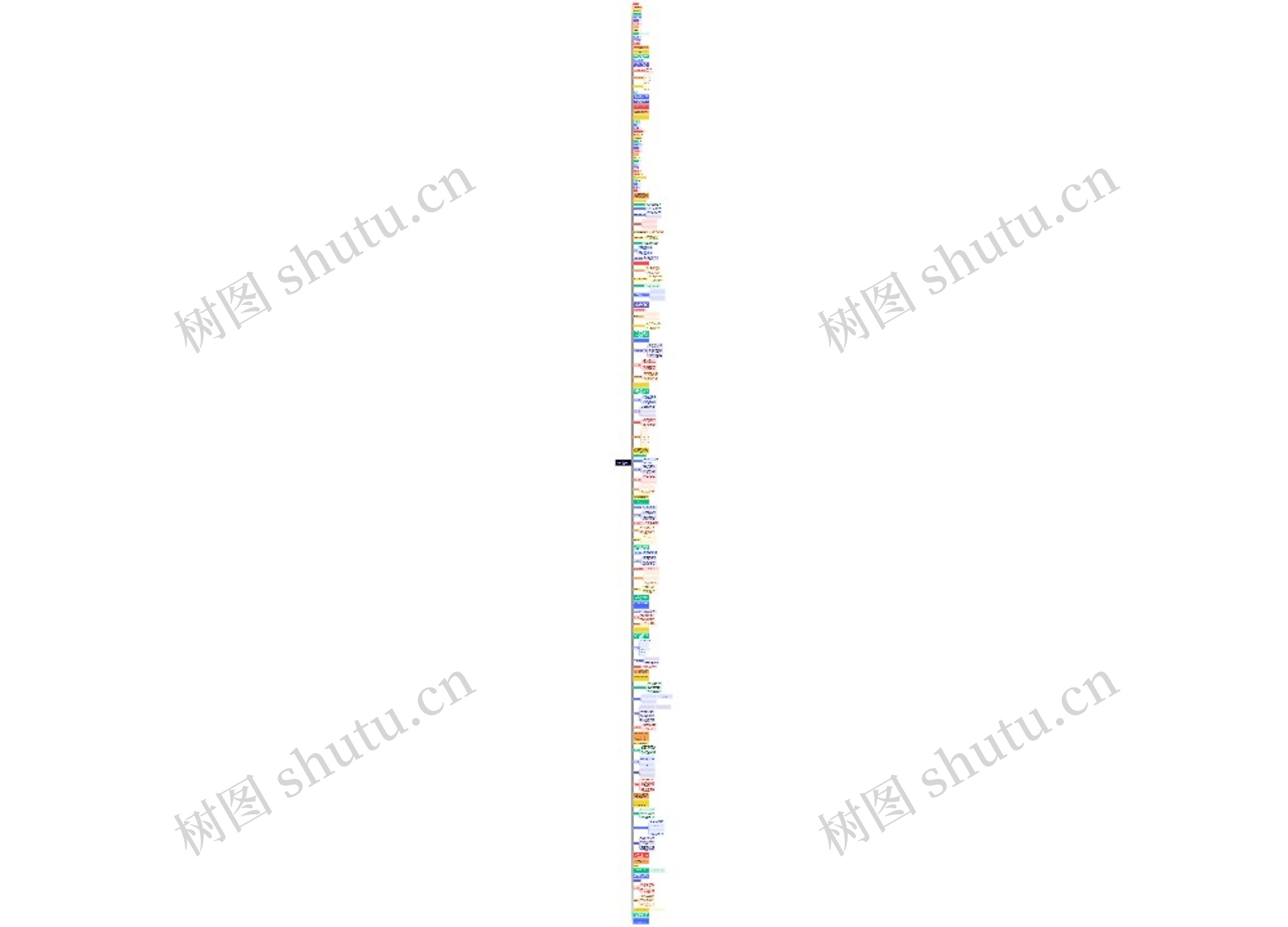 SD基础03、C站的用法精讲与VAE/CLIP跳过层参数讲解