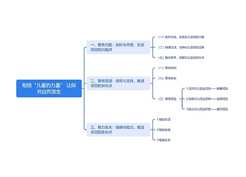 相信“儿童的力量” 让探究自然发生思维导图