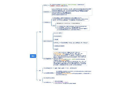 01 妇女保健学绪论 01 妇女保健学绪论