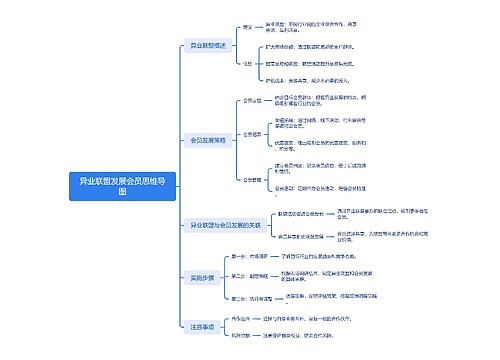 异业联盟发展会员思维导图