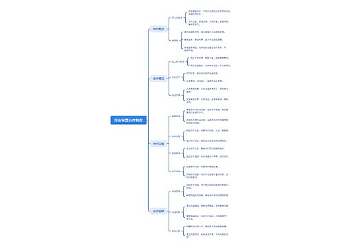 异业联盟合作制度思维导图