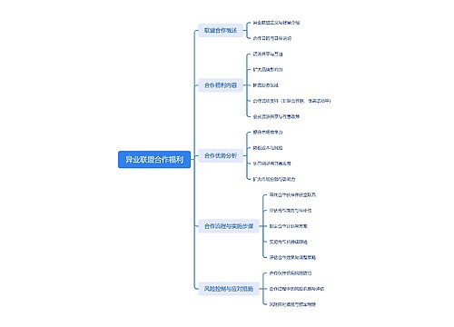 异业联盟合作福利思维导图