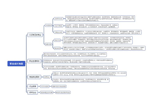 职业成长地图思维脑图