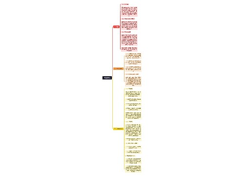 产品质量法思维导图