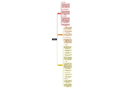 产品质量法 产品质量法