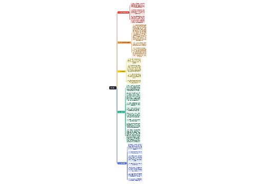 劳动合同 劳动合同