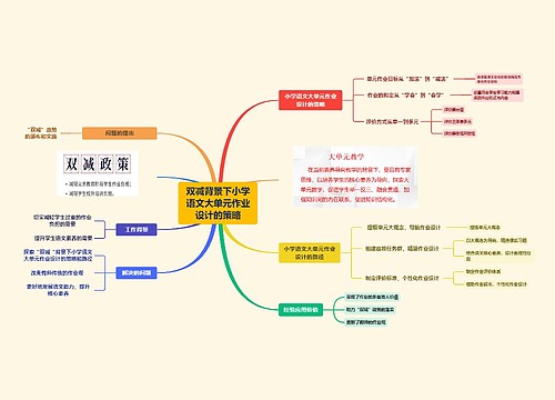 双减背景下小学语文大单元作业设计的策略