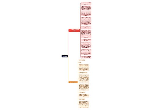 劳动法概述 劳动法概述