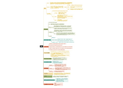职业卫生和职业医学概论 职业卫生和职业医学概论