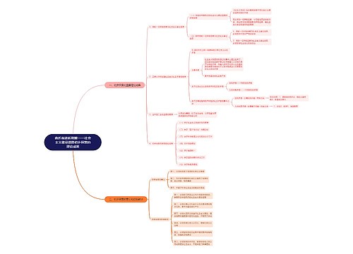 曲折前进斩荆棘——社会主义建设道路初步探索的理论成果 曲折前进斩荆棘——社会主义建设道路初步探索的理论成果
