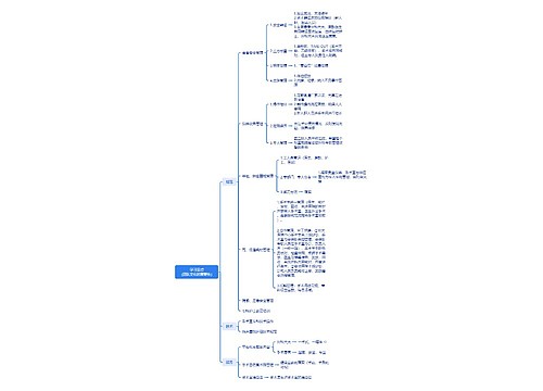 学习重点思维脑图