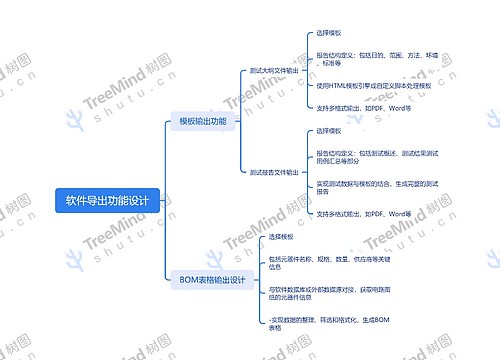 软件导出功能设计思维导图