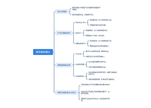 微笑曲线理论