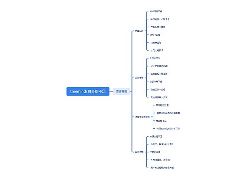 treeminds自身的不足思维导图